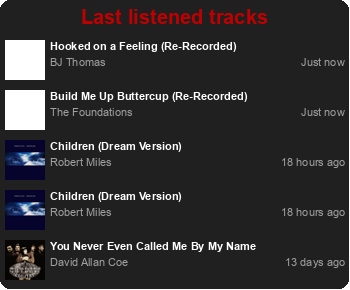 an example of Last Listened